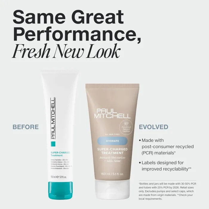 Instant Moisture Super-Charged Treatment