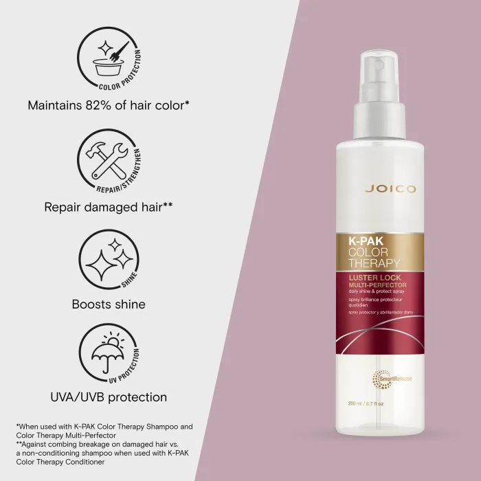 K-Pak Color Therapy Luster Lock Multi Perfector Spray 200ml