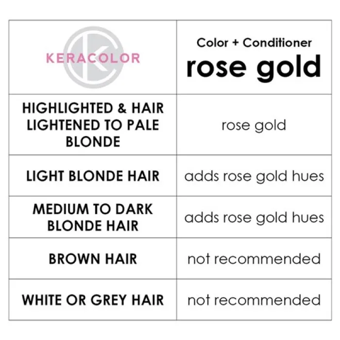 1449-color-clenditioner-colour-shampoo-rose-gold-1.webp