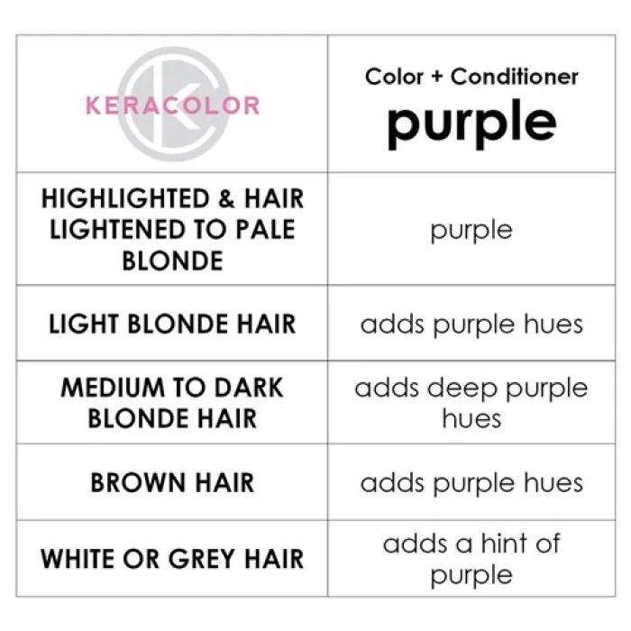 1450-color-clenditioner-colour-shampoo-purple-1.webp