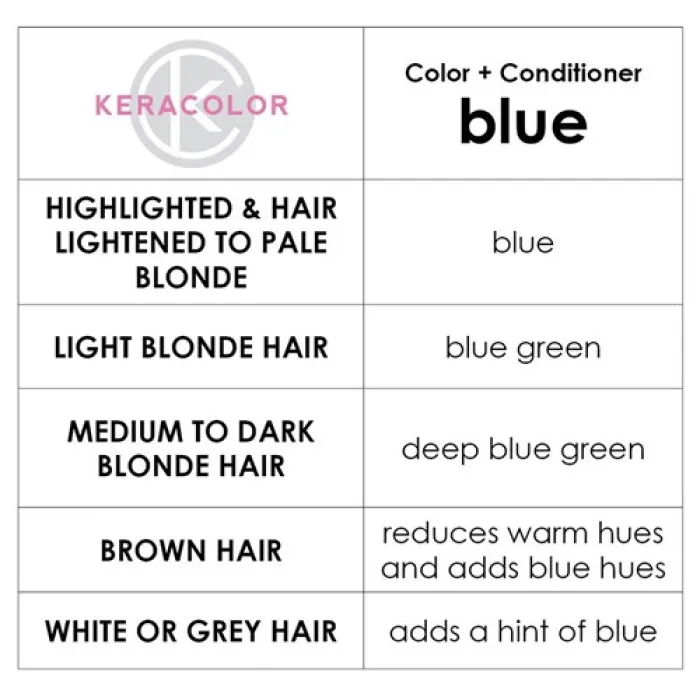 1453-color-clenditioner-colour-shampoo-blue-355ml-1.webp