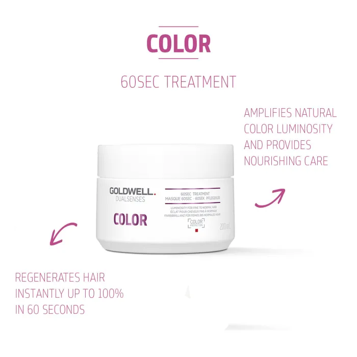 Dualsenses Color 60sec Treatment