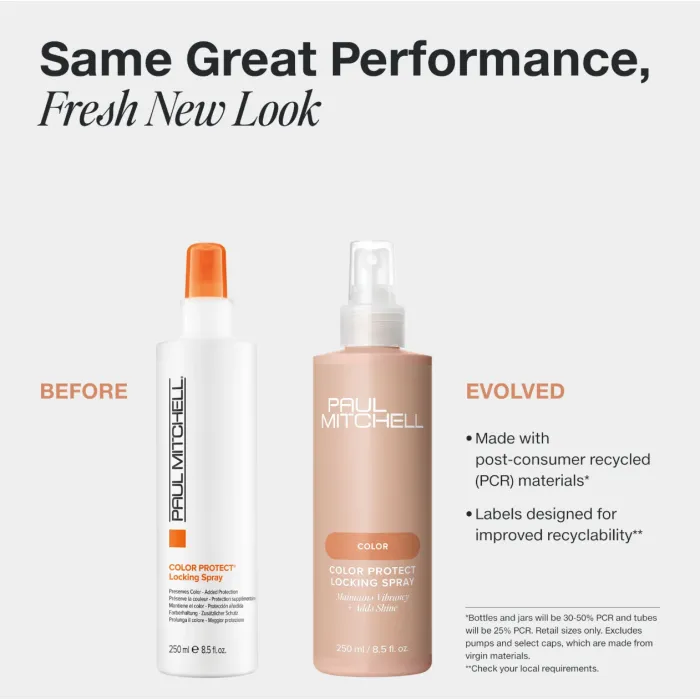 Color Protect Locking Spray 250ml