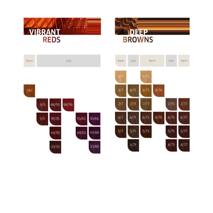 Koleston Perfect Permanent Hair Colour 60g
