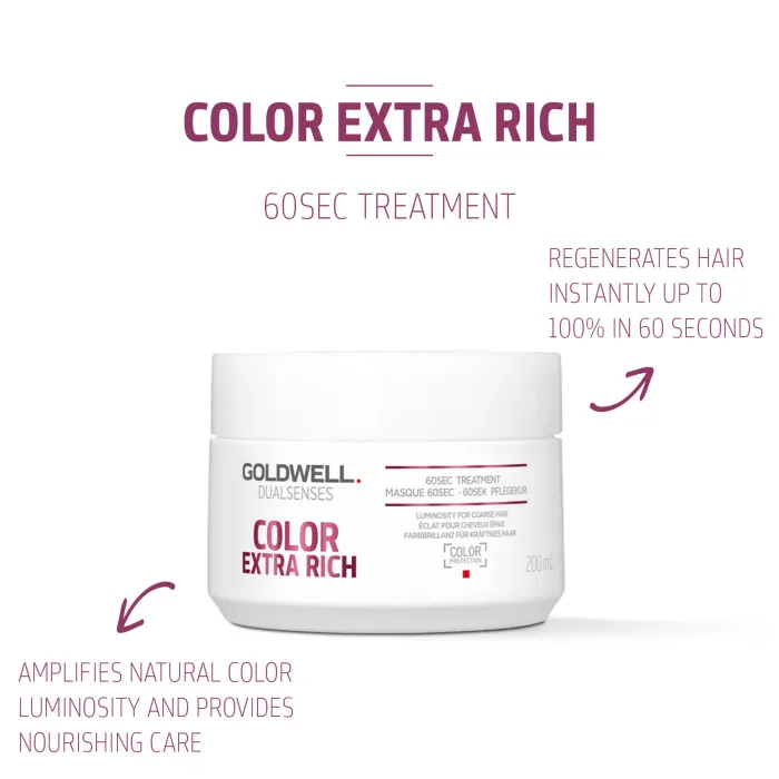 398-dualsenses-color-extra-rich-60-second-treatment-1.webp
