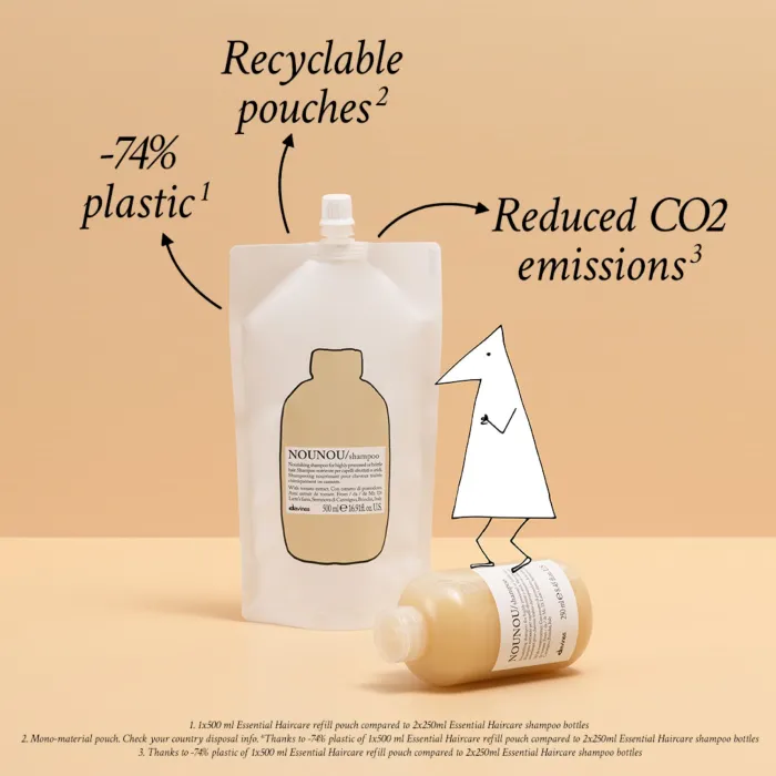 4088-nounou-shampoo-refill-pouch-500ml-1.webp
