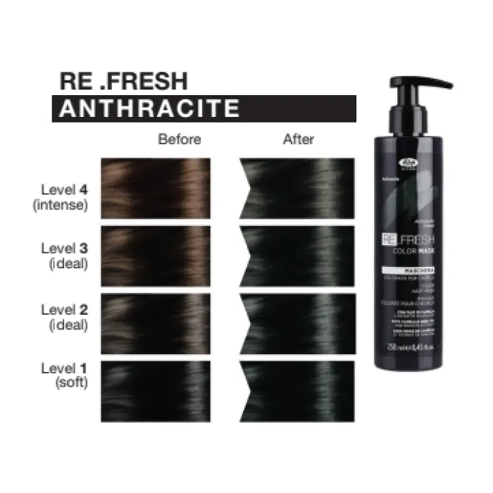 4100-re-fresh-color-mask-in-anthracite-1.webp