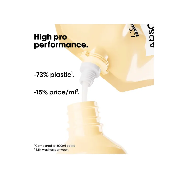 Absolut Repair Shampoo Refill 500ml 500ml