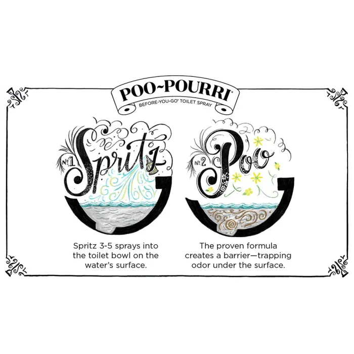 Original Citrus Toilet Spray